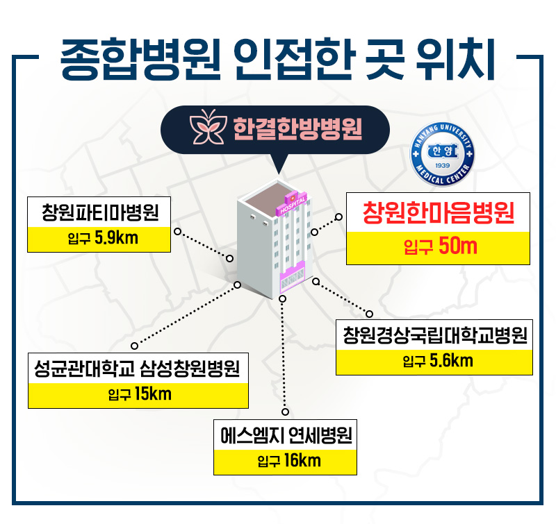 종합병원셔틀팝업